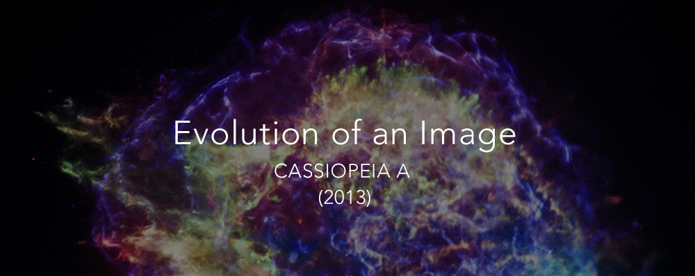 Evolution of an Image