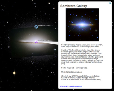 Chandra Tour