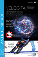 speed thumbnail pdf download