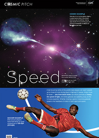 Speed