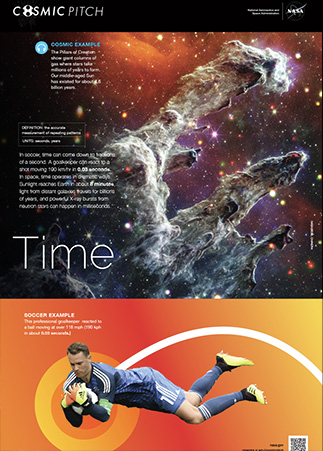 Time