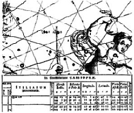 Flamsteed Atlas