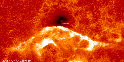 Solar Flare