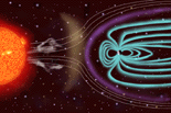 Solar Flare Diagram