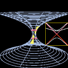 Illustration of a wormhole