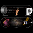 X-Ray Astronomy vs. Medical X-Rays