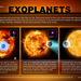 Exoplanets