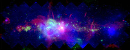 Galactic Center