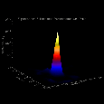 Deconvolved Image of Full HRMA