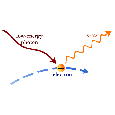 Inverse Compton Scattering