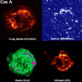 Cassiopeia A Comparison