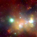 Galactic Center