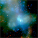 Hot Gas in Galactic Center