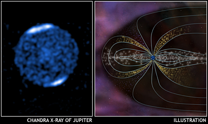 Jupiter