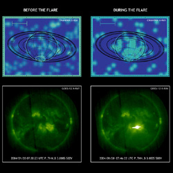 Chandra X-ray Image of Saturn