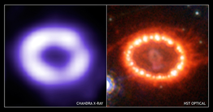 Supernova 1987A