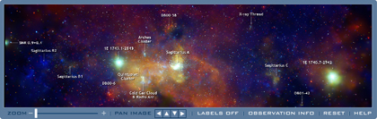 Galactic Center Panoramic View