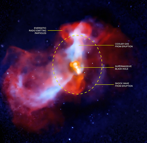 M87 Labeled