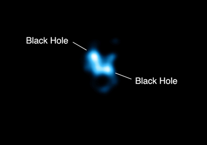 Black Holes