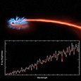 ASASSN-14li