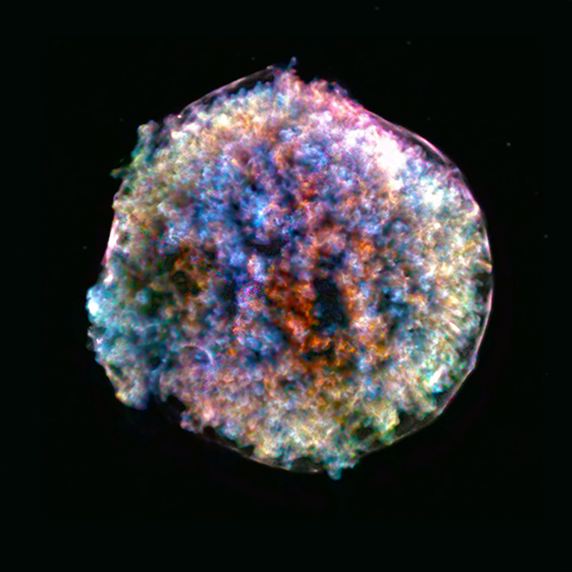 Tycho's Supernova Remnant