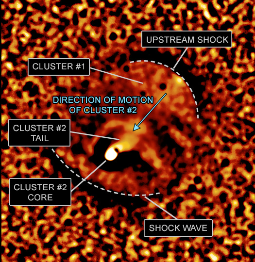 Abell 2146 (Labeled)