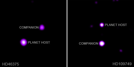 Labeled X-ray image of the HD46375 and HD109749 systems