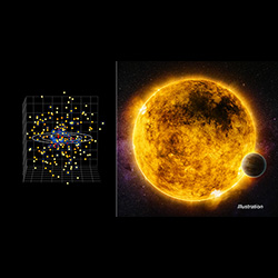 Exoplanet Survey