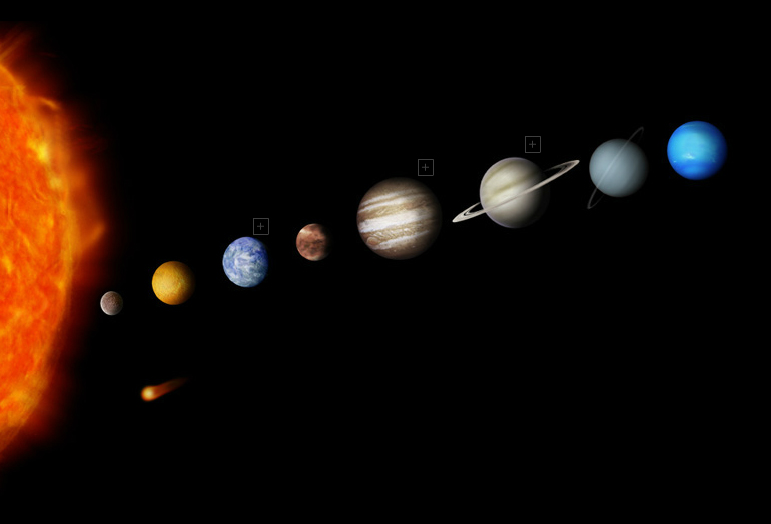 Solar System