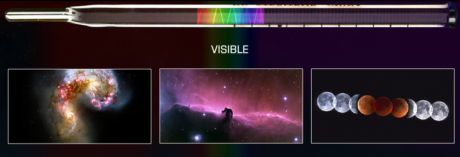 Visible